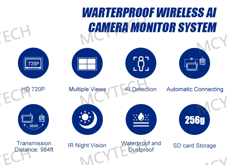 7inch wireless monitor