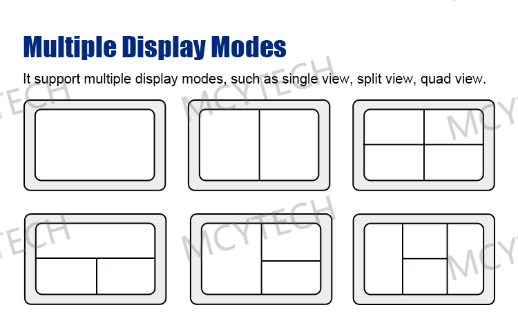 7inch wireless waterproof car monitor