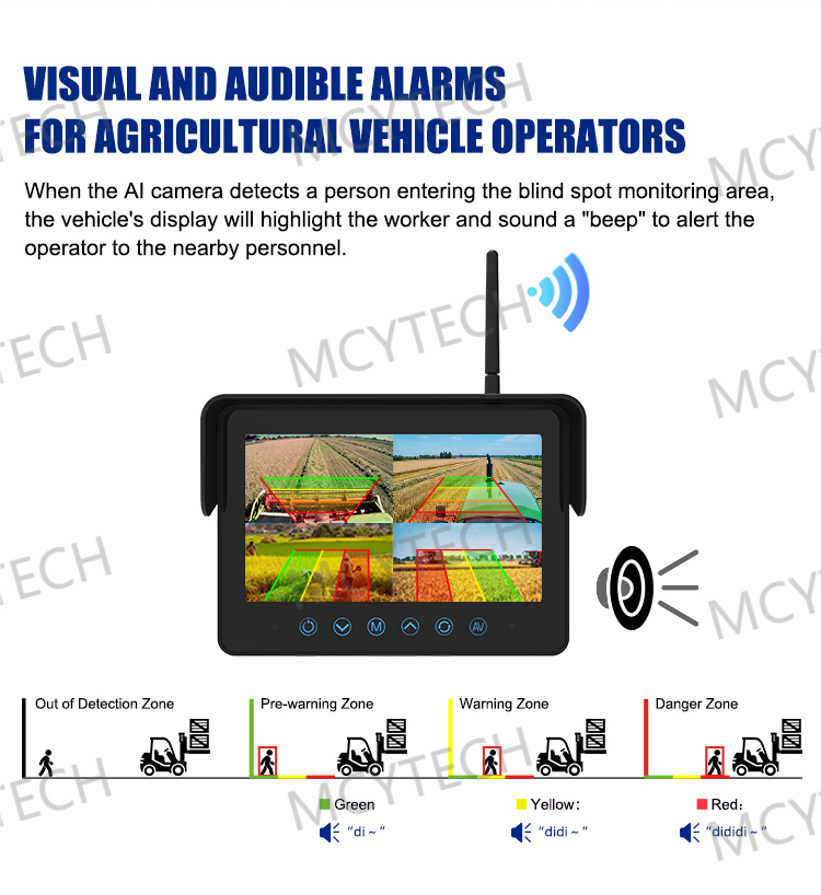 ai bsd wireless waterproof monitor