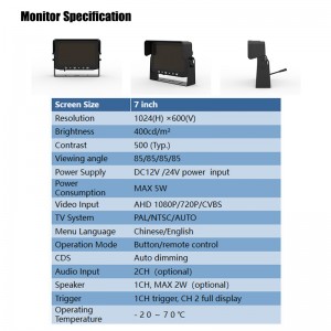  » ECE R46 Approved Class VI Blind Spot Cover Front View Camera 