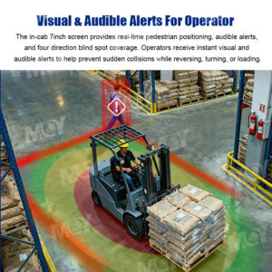 AI Camera Proximity Warning System With Flashing LED Light Pedestrian Danger Zone Alert - MCY Technology Limited