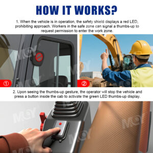 Thumb up LED Display For Construction Vehicles - MCY Technology Limited