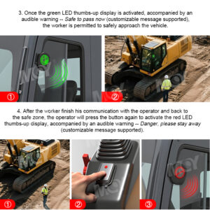 Thumb up LED Display For Construction Vehicles - MCY Technology Limited