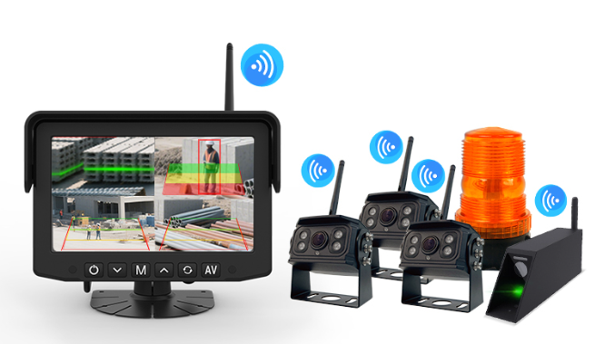 Wireless Camera Kits: A Comprehensive Solution for Vehicle Safety