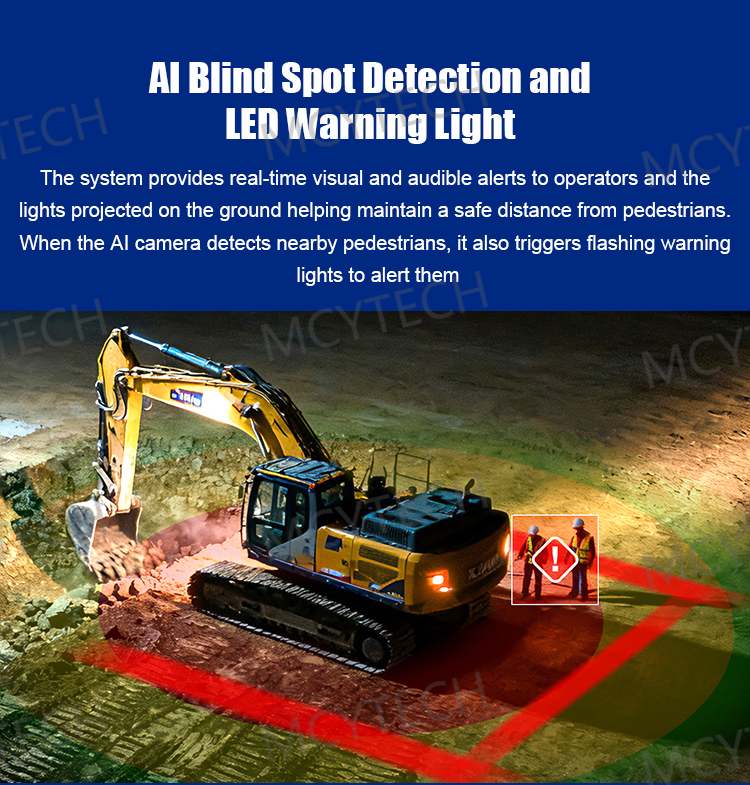 ai blind spot detection