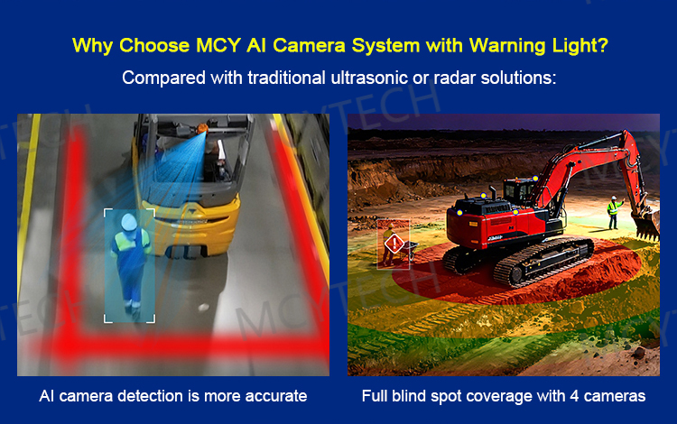 AI Camera Safety With Flashing Forklift Light